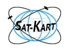 Biuro Usług Geodezyjnych SAT-KART Łukasz Wądołowski