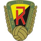 KLUB SPORTOWY RUCH RADZIONKÓW Z SIEDZIBĄ W RADZIONKOWE logo