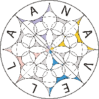 Agencja Kreatywna ANAVELLA