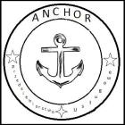 "ANCHOR" Przedsiębiorstwo Usługowe