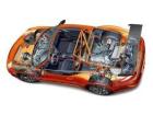 RECO-CAR